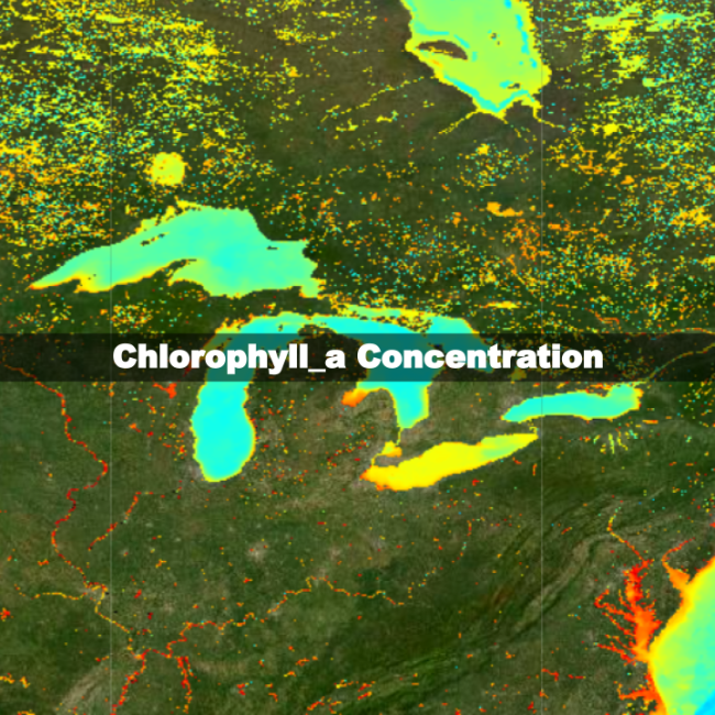 Plot of Chlorophyll_a Concentration