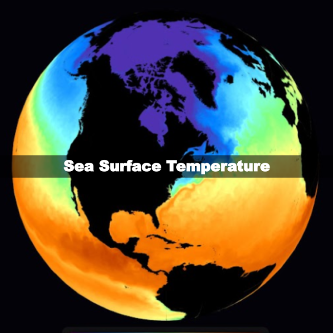 Plot of Global Sea Surface Temperature